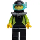 Minifigurka